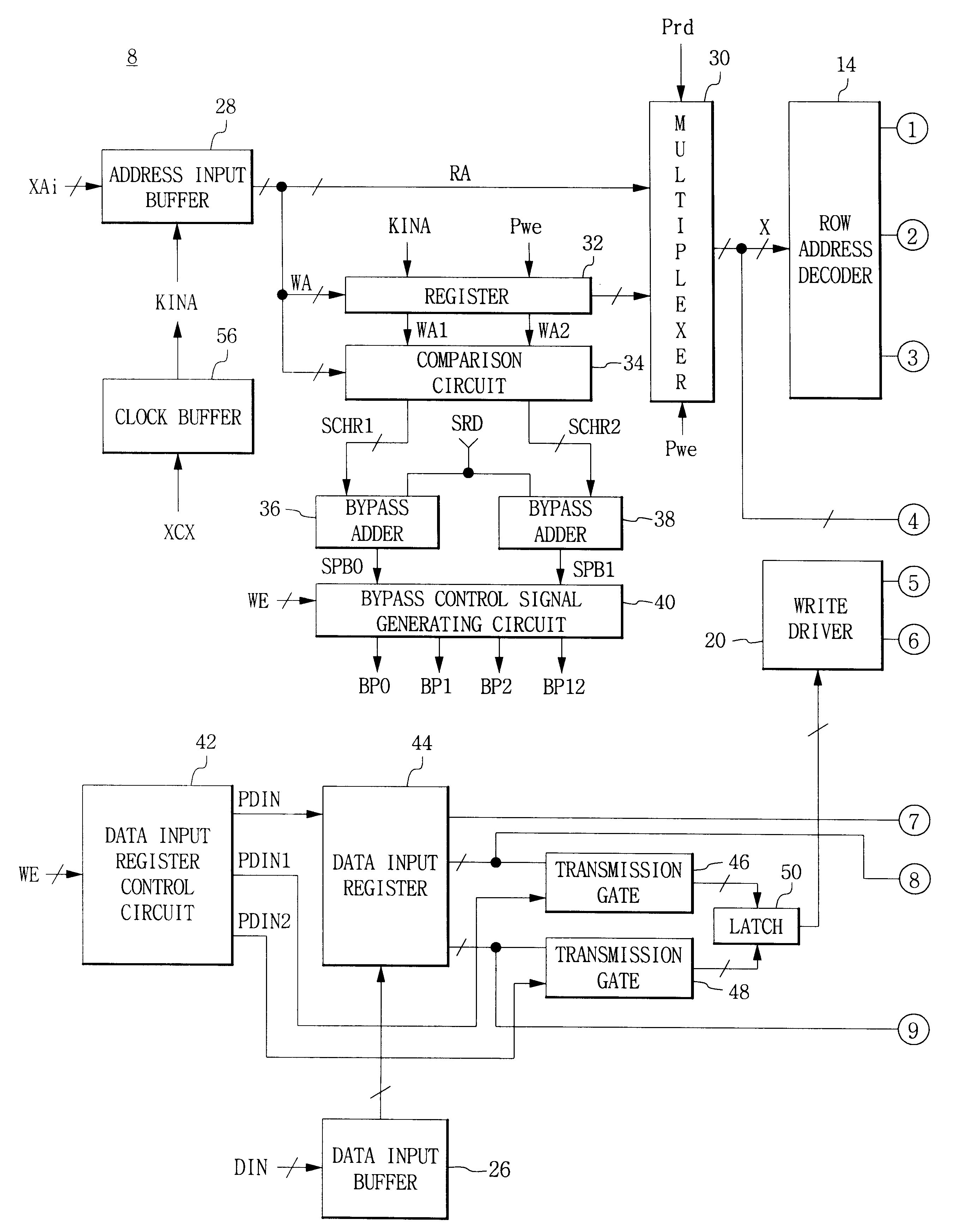 Late-write type semiconductor memory device with multi-channel data output multiplexer