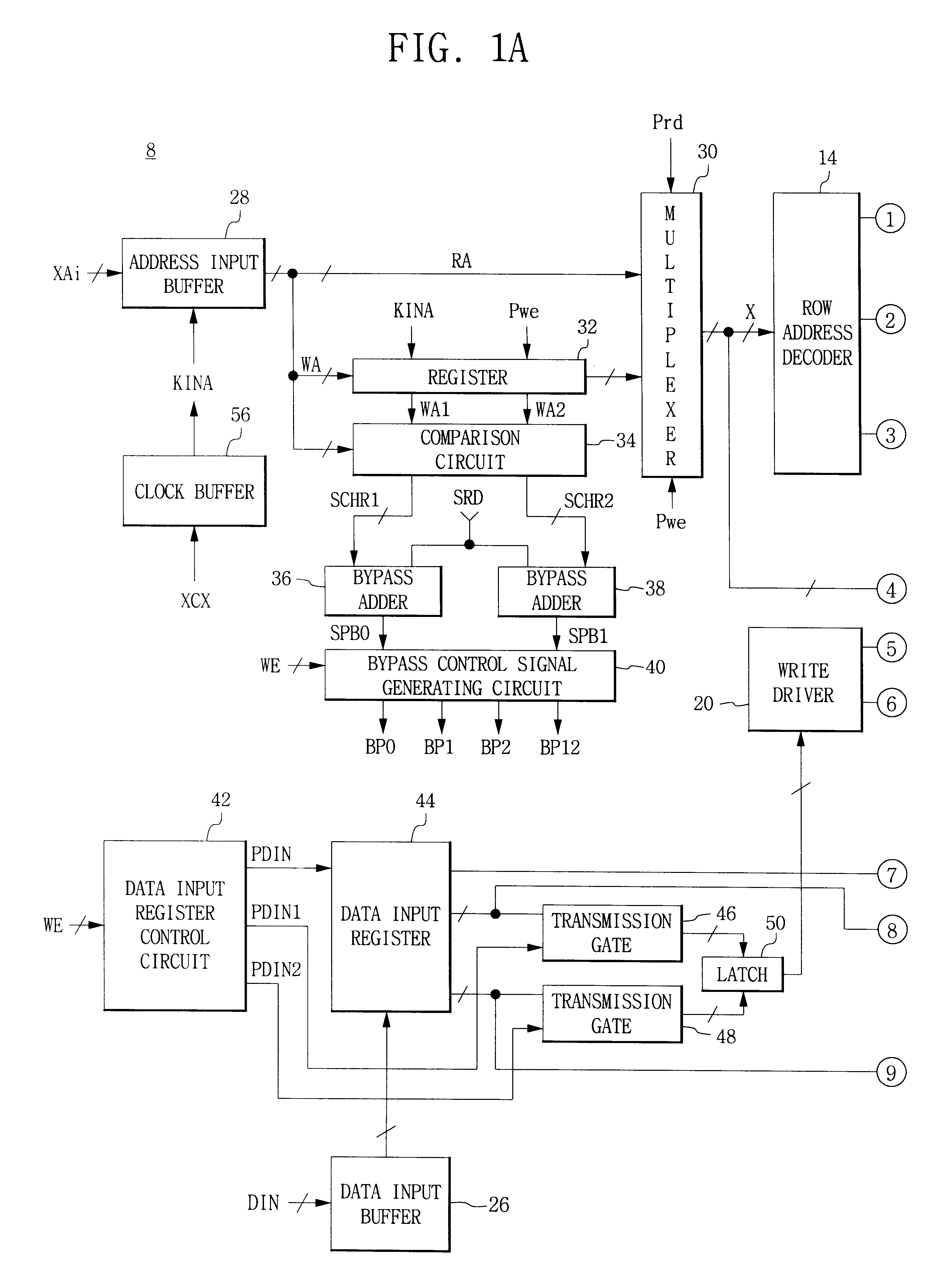 Late-write type semiconductor memory device with multi-channel data output multiplexer