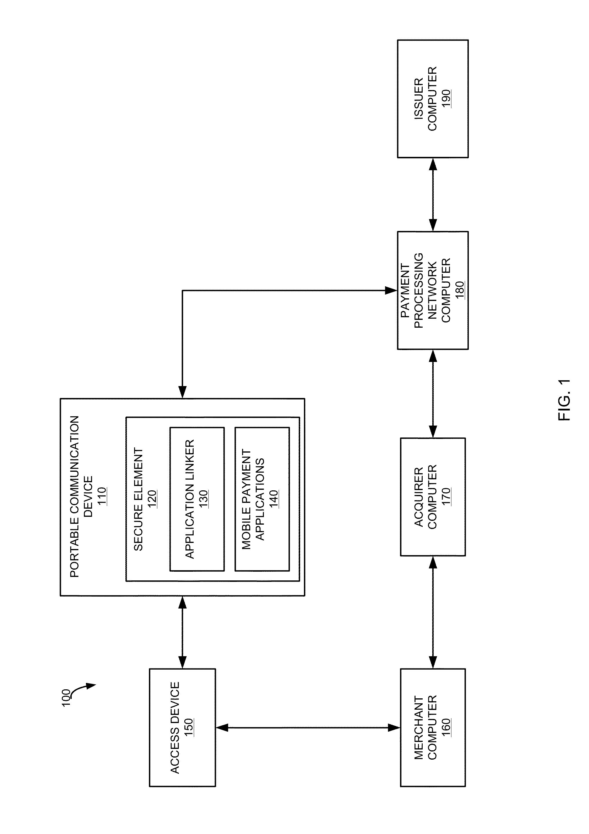 Methods and systems for mobile payment application selection and management using an application linker