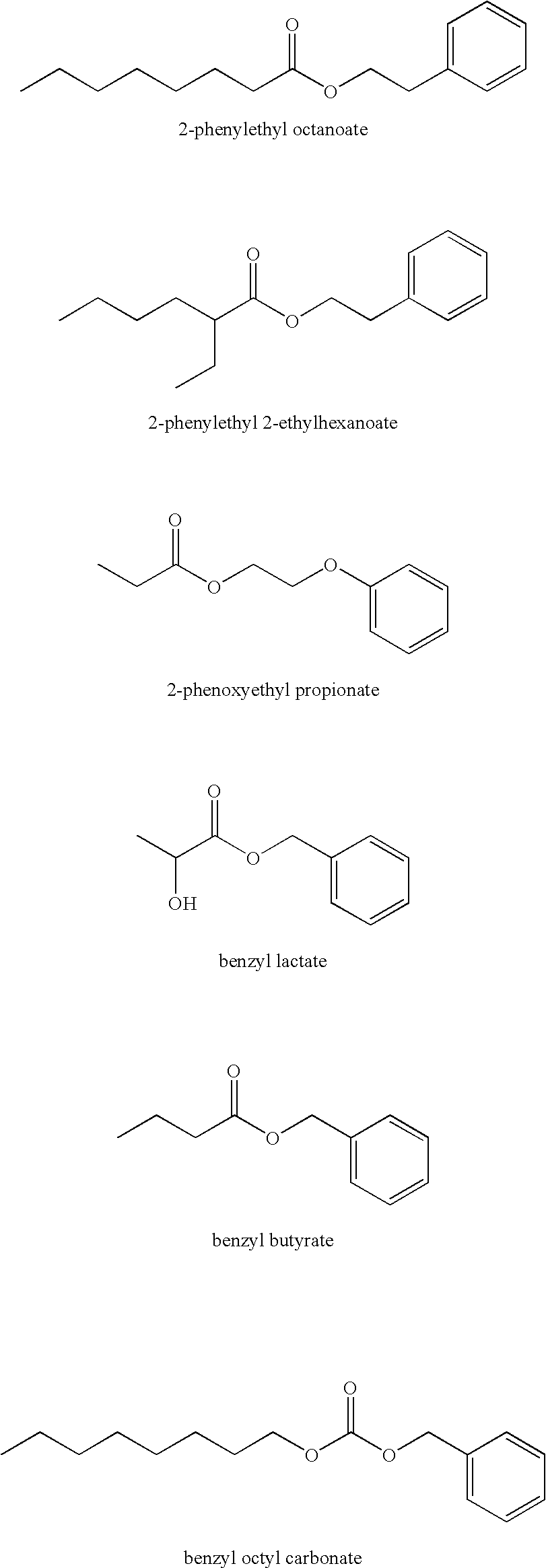 Solubilizing agents for active or functional organic compounds