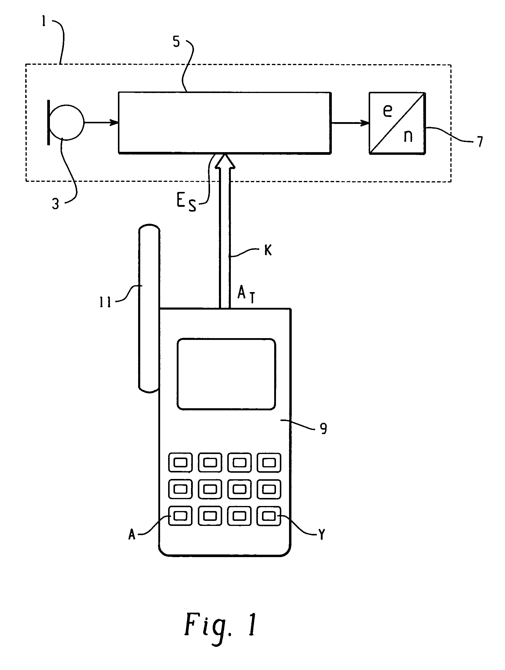 Fitting-setup for hearing device