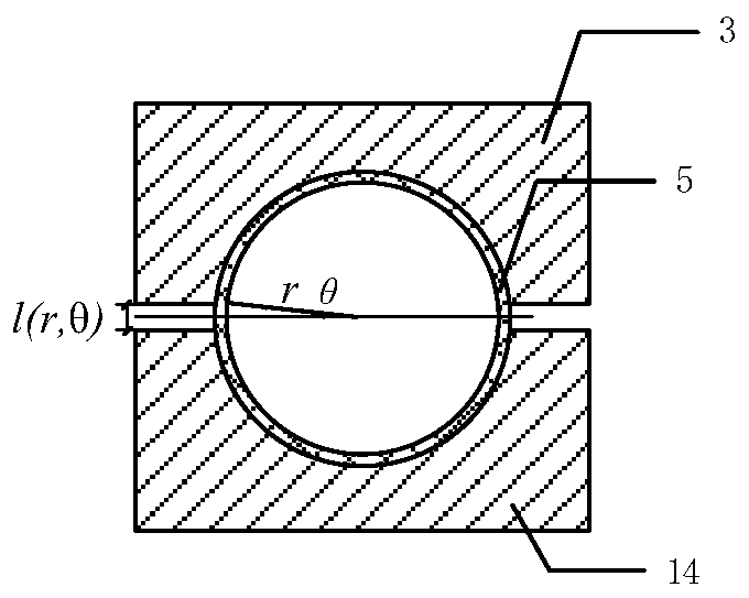 Sandstone oil and gas well casing string simulation test device and evaluation method thereof