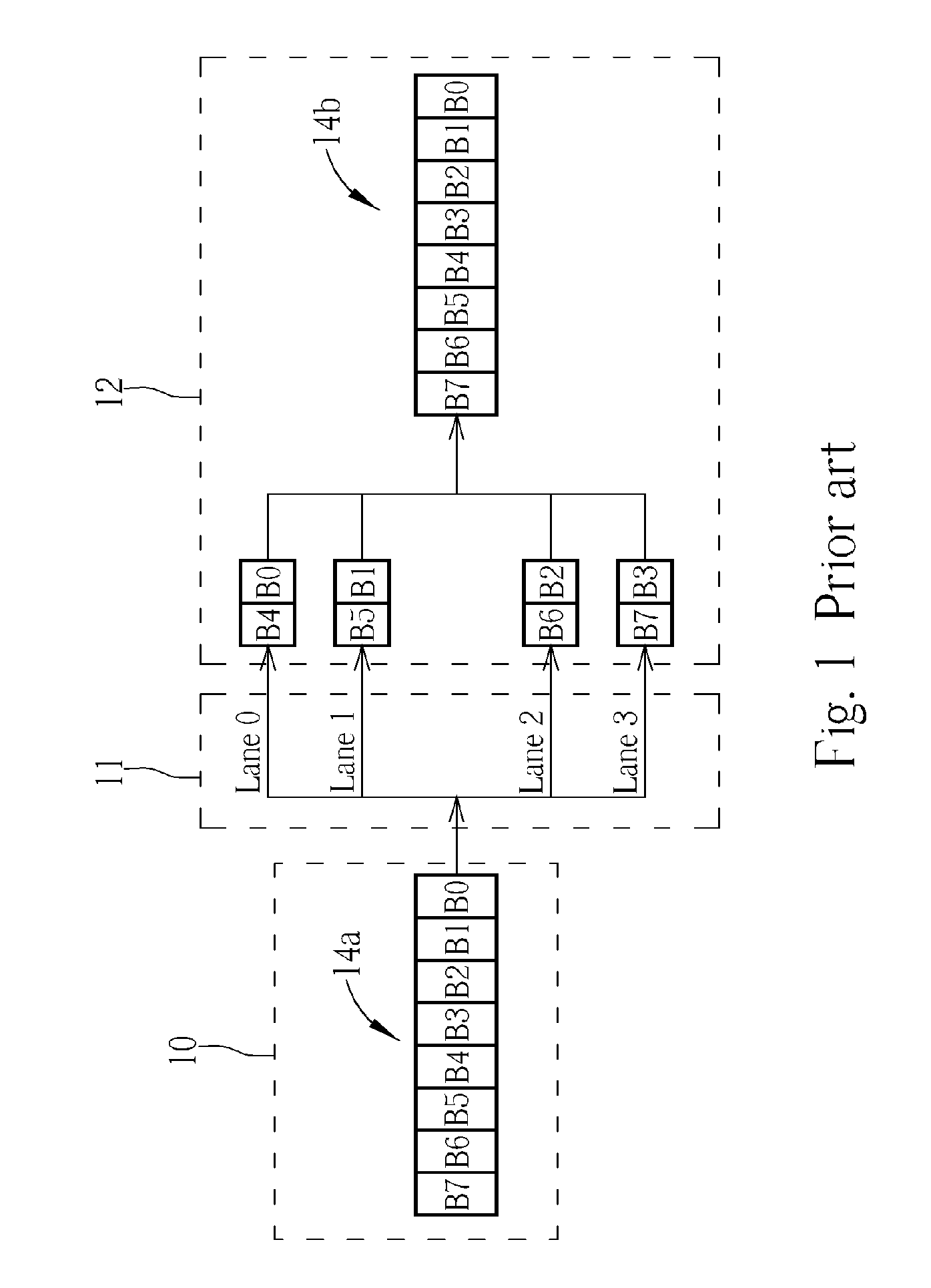Circuit and method for aligning data transmitting timing of a plurality of lanes