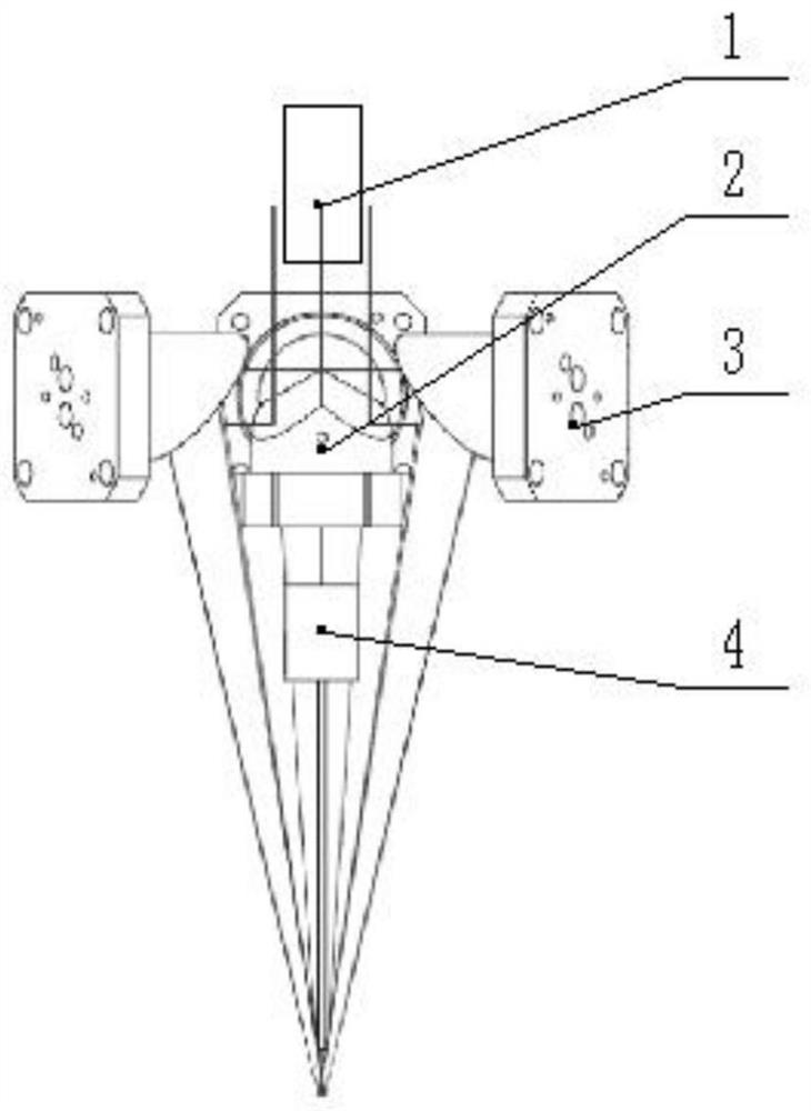 A laser cladding device and method capable of changing the uneven distribution of Gaussian light energy