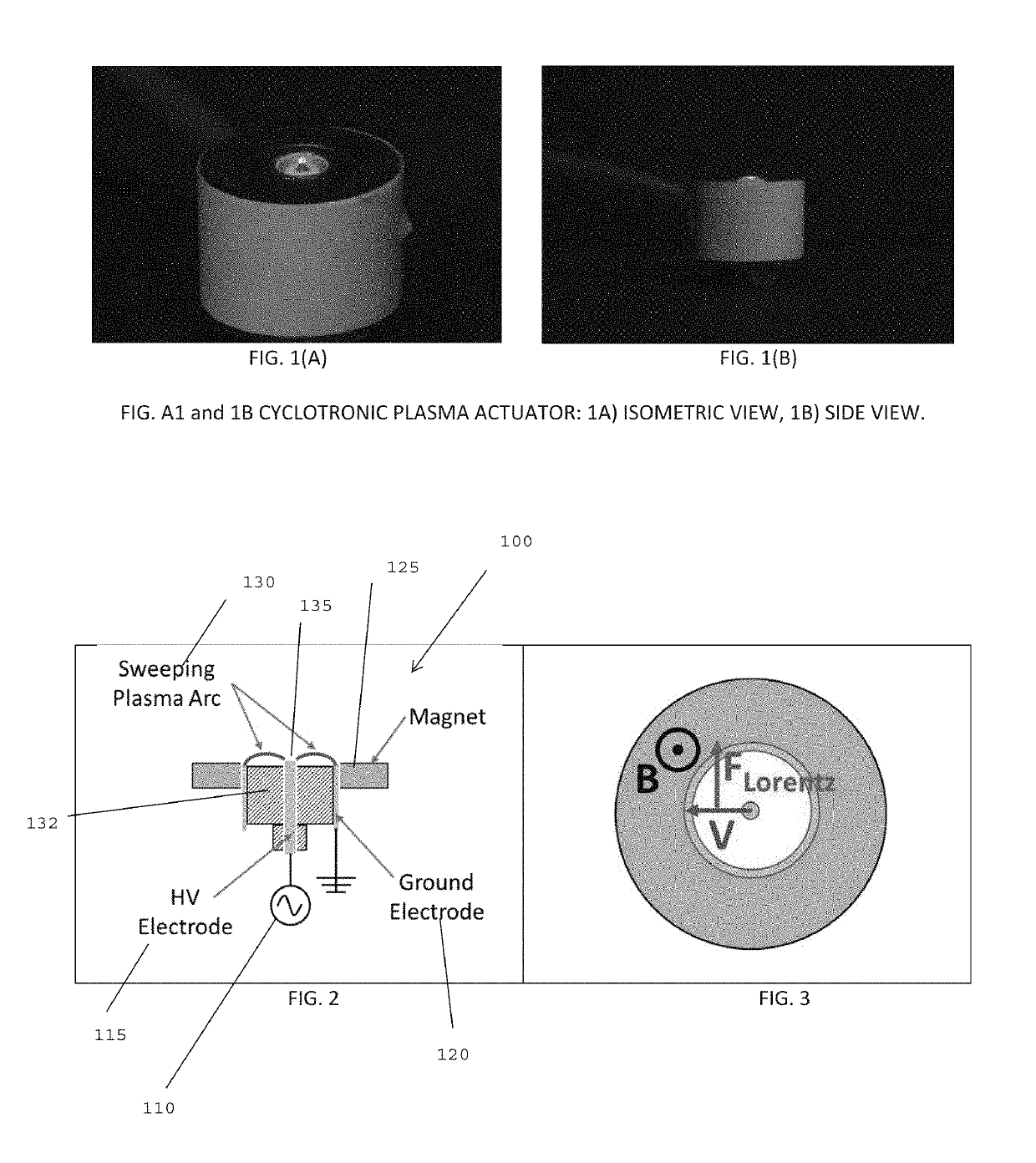 Cyclotronic plasma actuator with arc-magnet for active flow control