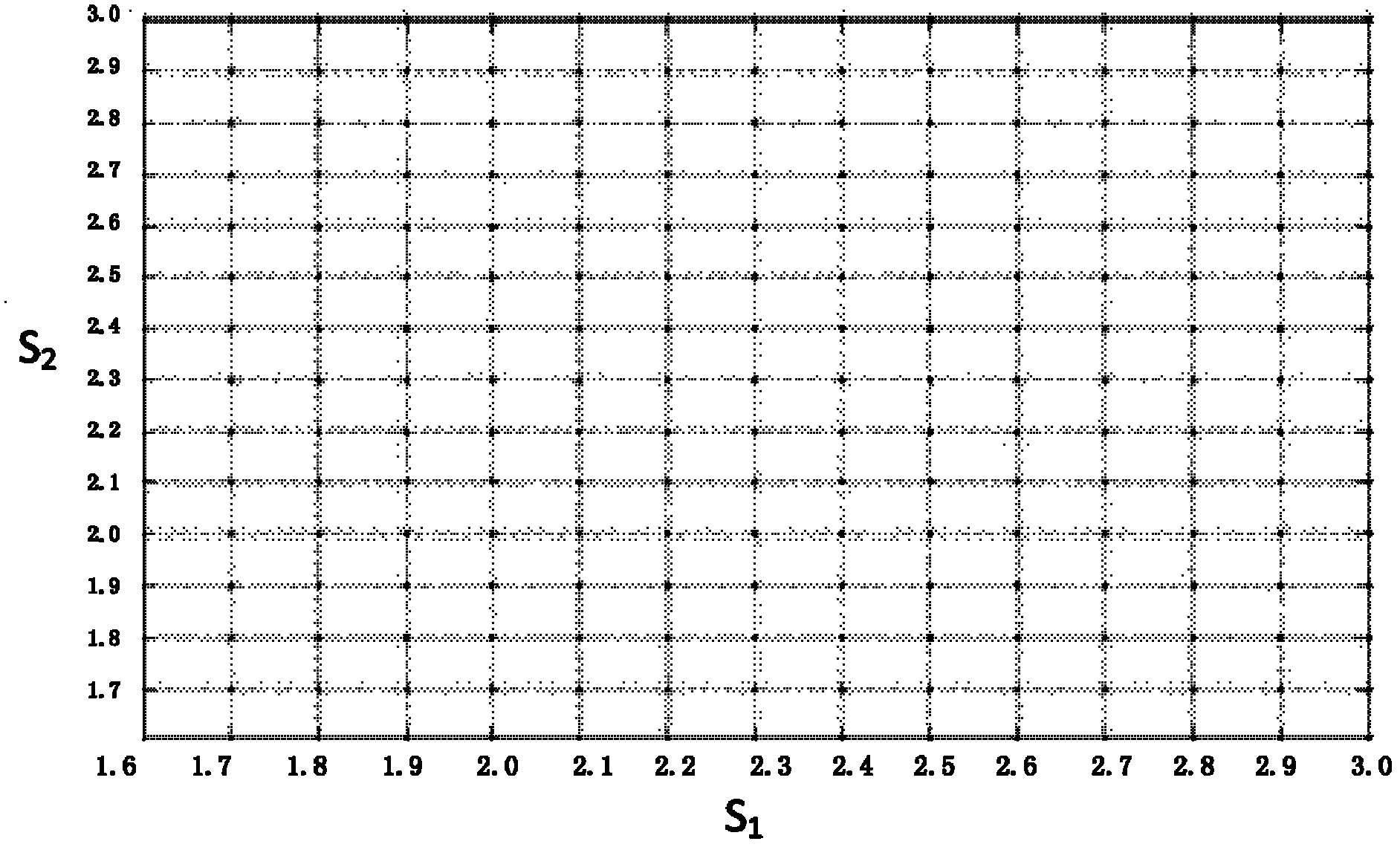 Metamaterial structure unit parameter simulation selection method and metamaterial structure unit parameter simulation selection device