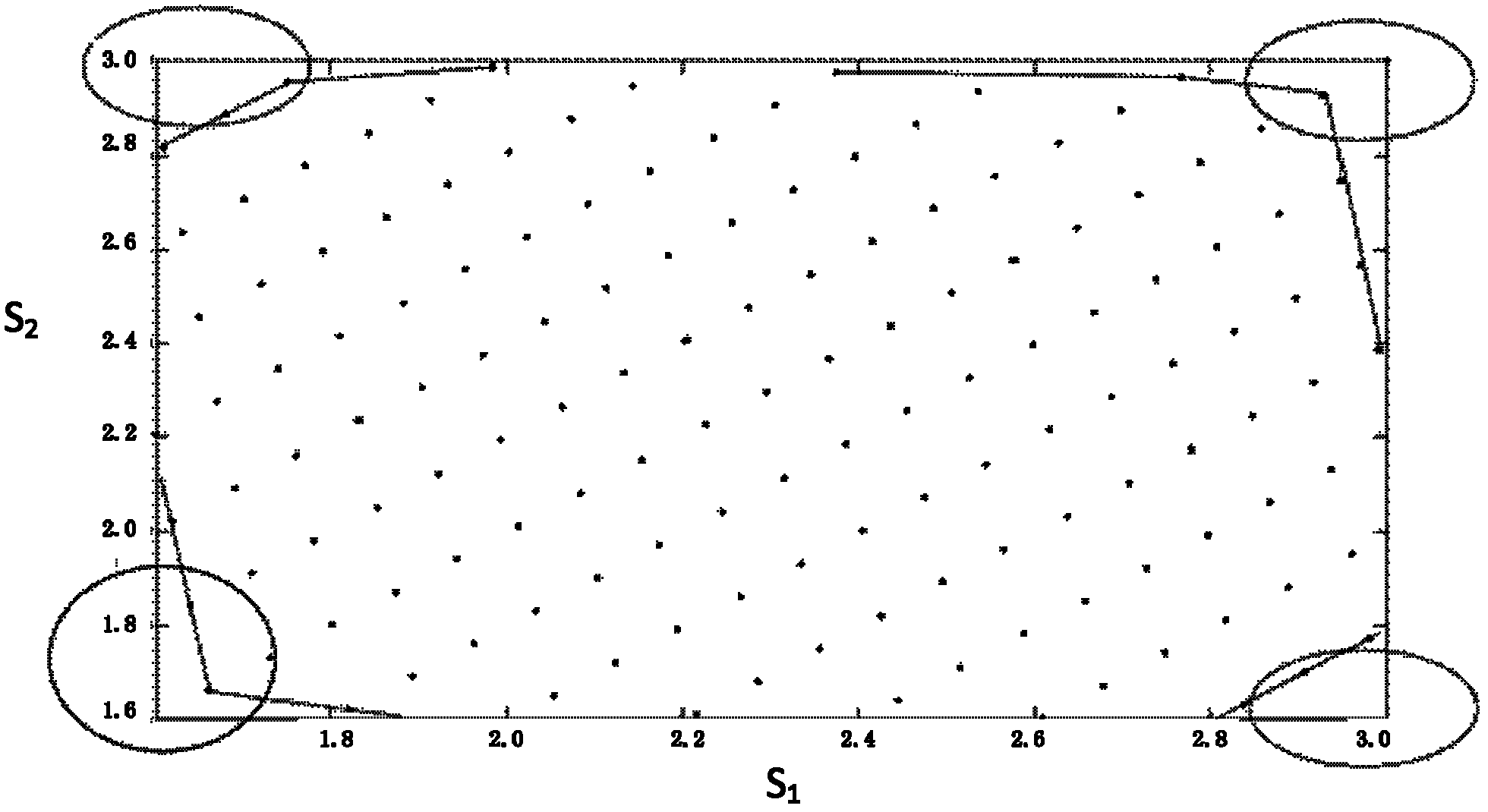 Metamaterial structure unit parameter simulation selection method and metamaterial structure unit parameter simulation selection device