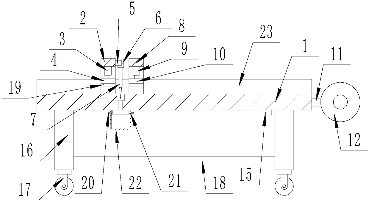 Textile cloth auto-cutting apparatus