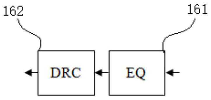 Entrance guard double-end talkback method and system based on single-line transmission