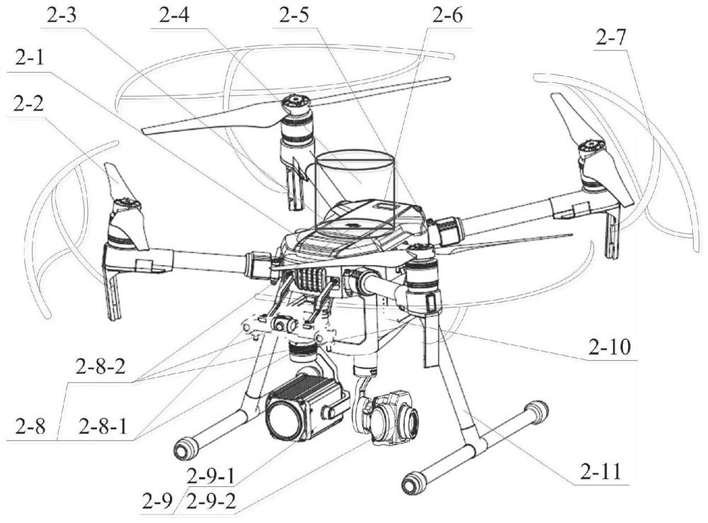 A mine disaster search and rescue and toxic and harmful gas monitoring system and its working method based on obstacle avoidance UAV