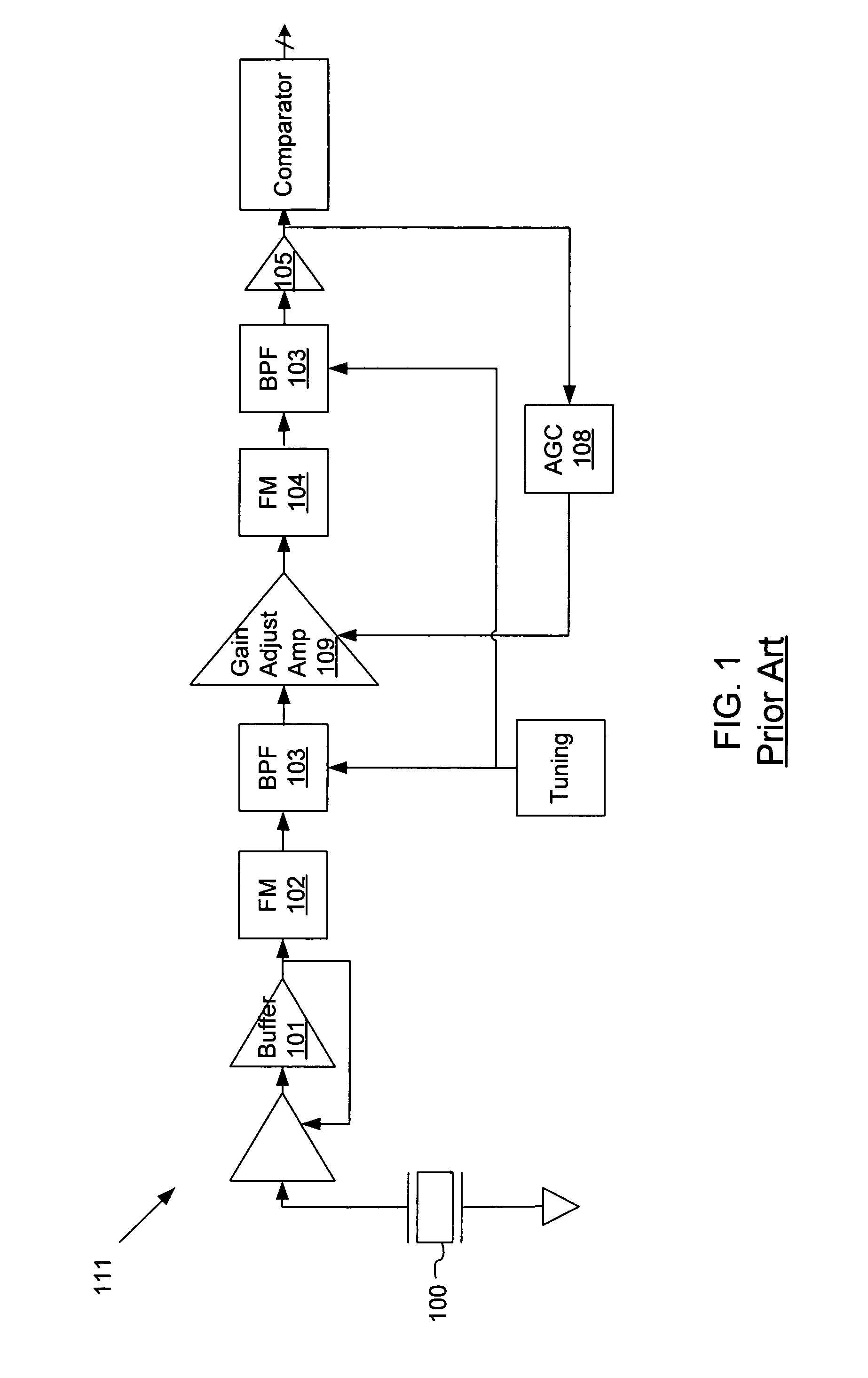 Systems and methods for generating an output oscillation signal with low jitter