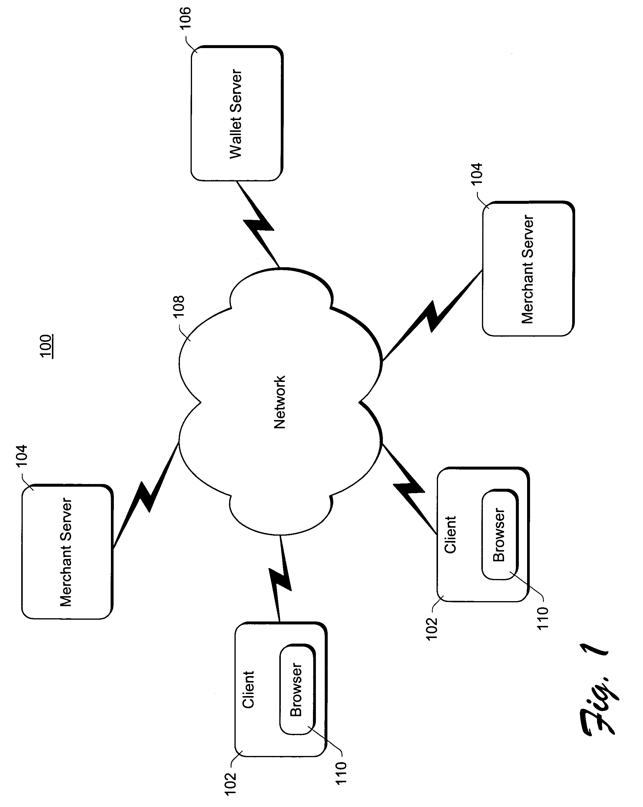 Method and system for restricting the usage of payment accounts