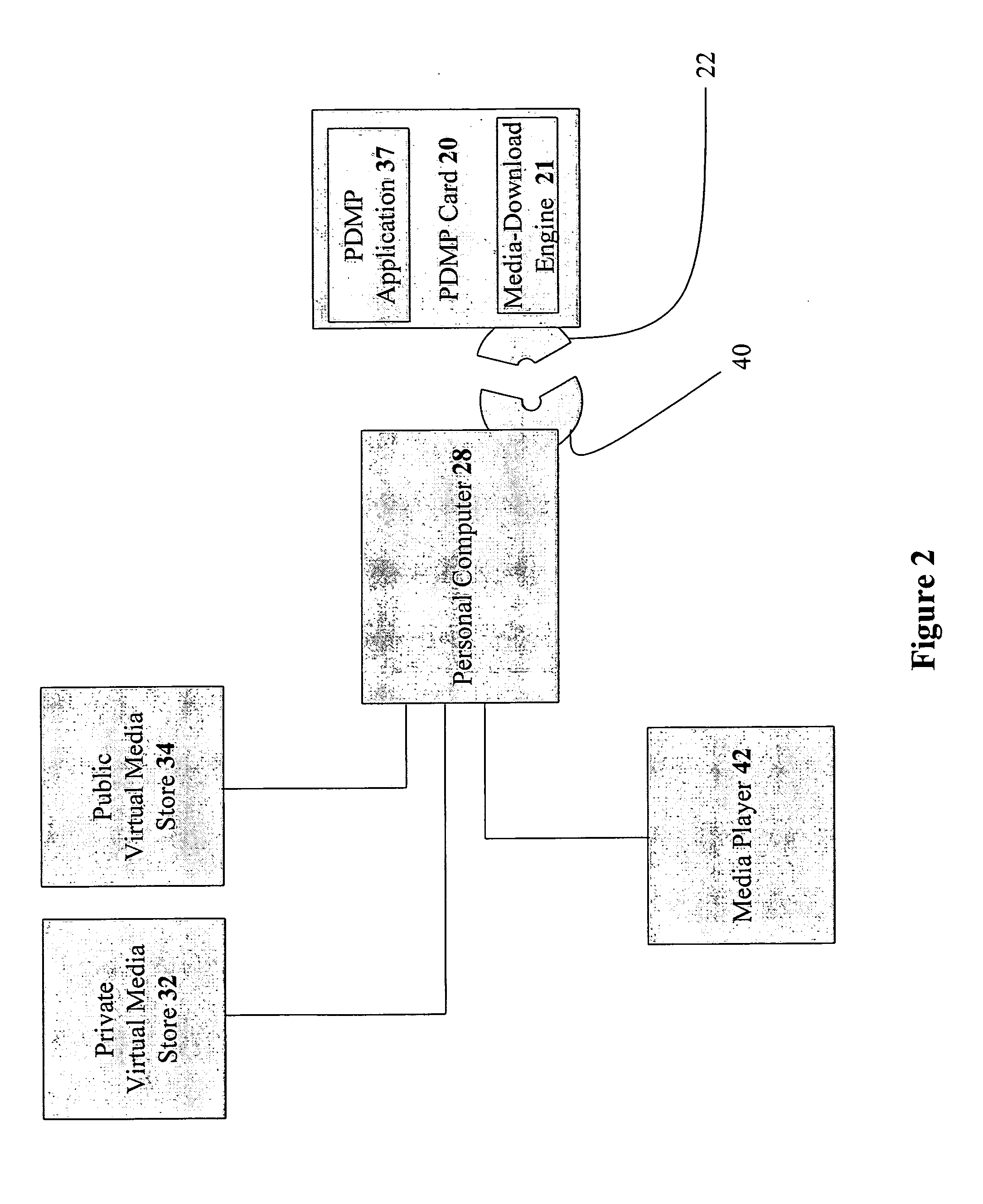 Removable media player for mobile phones