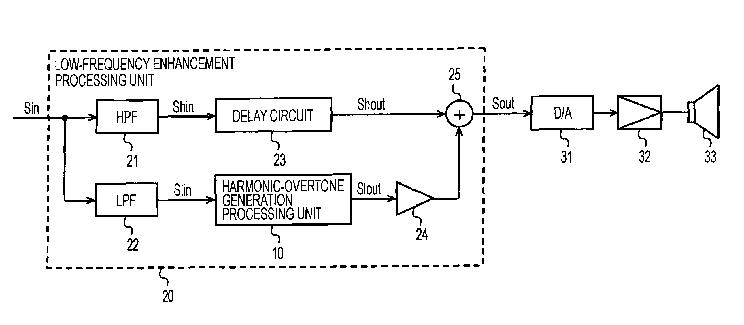 Audio processing method and audio processing apparatus