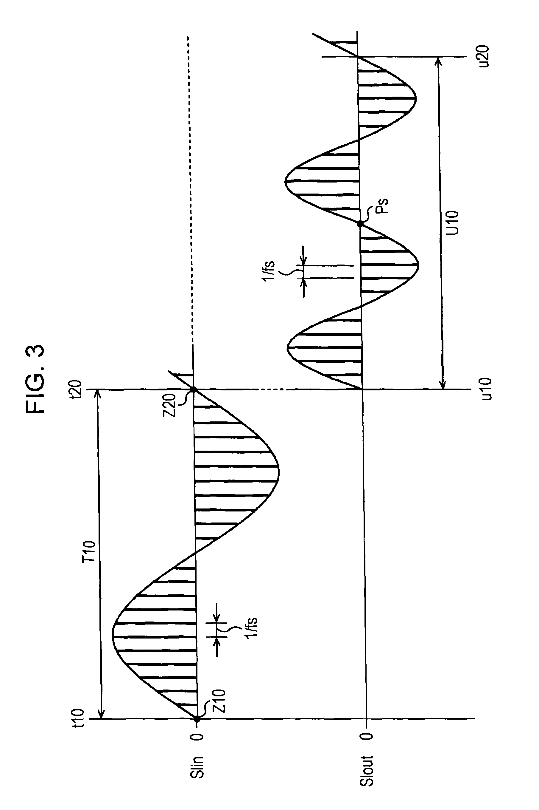 Audio processing method and audio processing apparatus