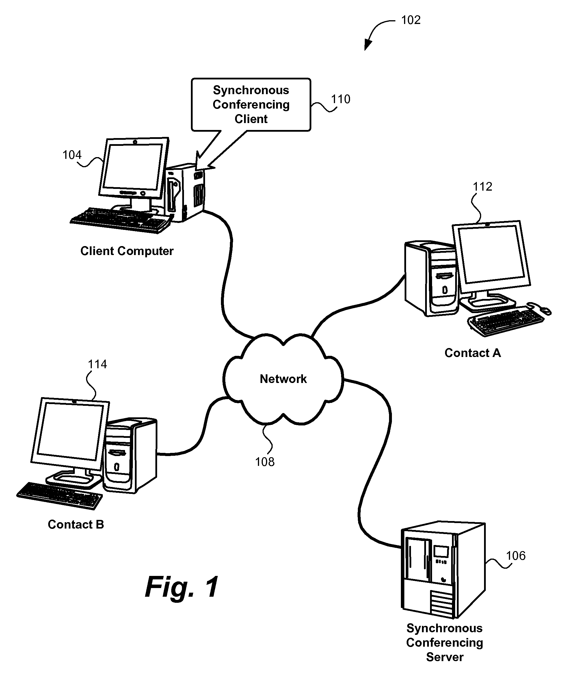 Multiple profiles for a user in a synchronous conferencing environment