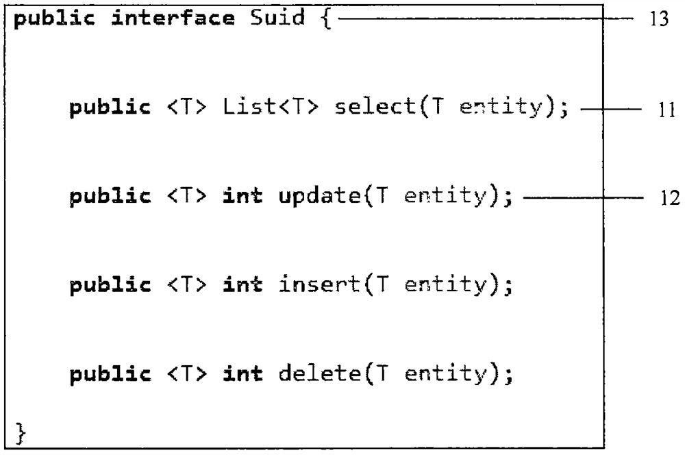 A kind of orm design method and device