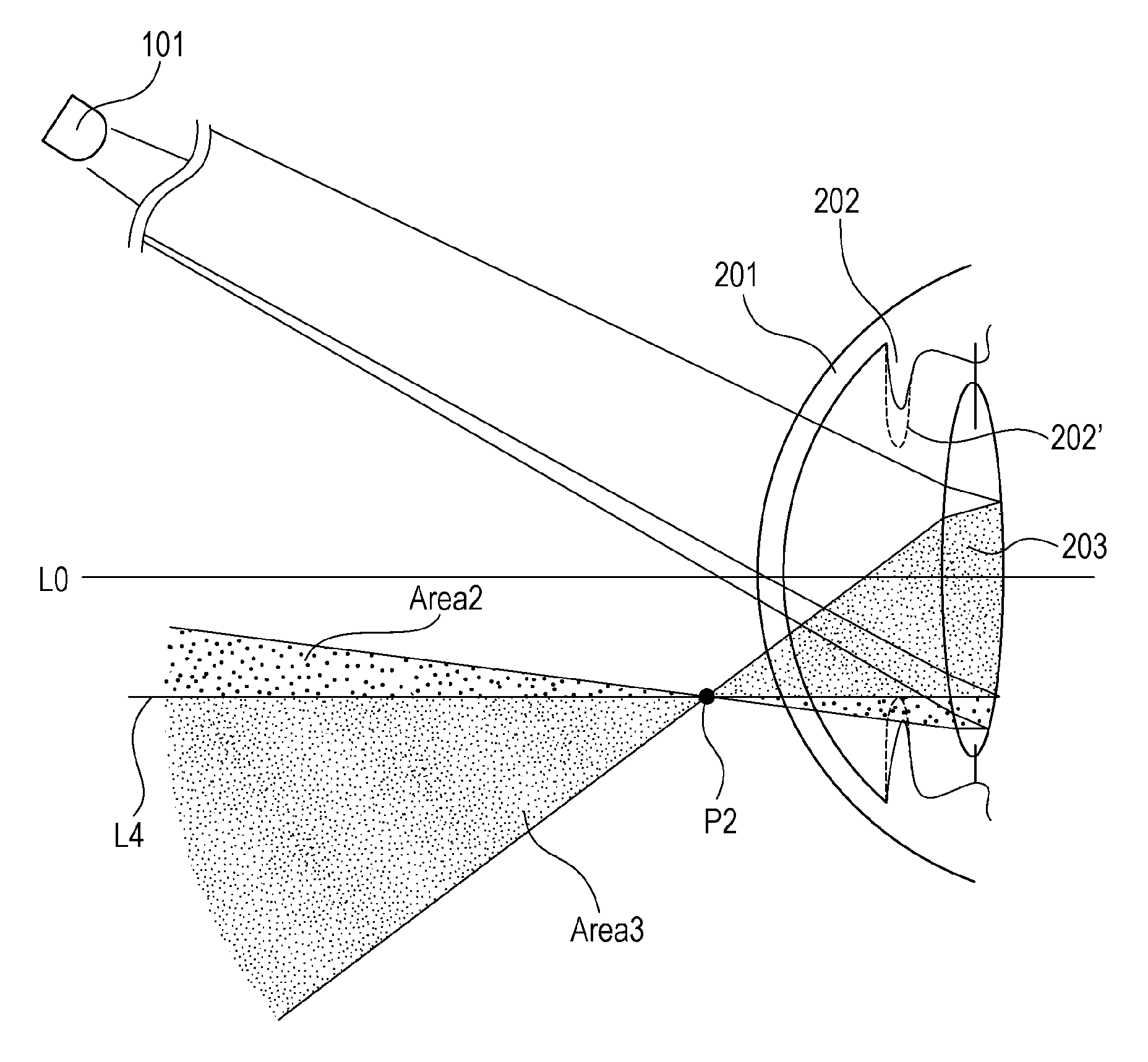 Ocular characteristic device to eliminate ghosting from an IOL during corneal curvature measurement