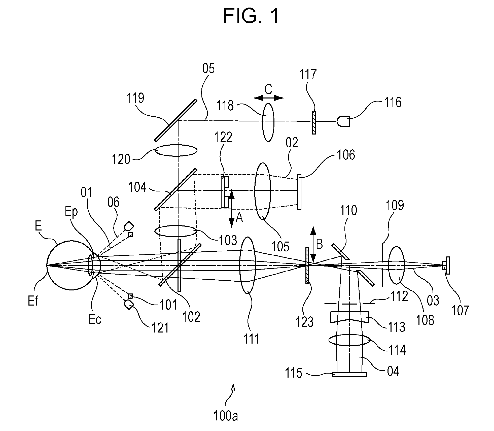 Ocular characteristic device to eliminate ghosting from an IOL during corneal curvature measurement