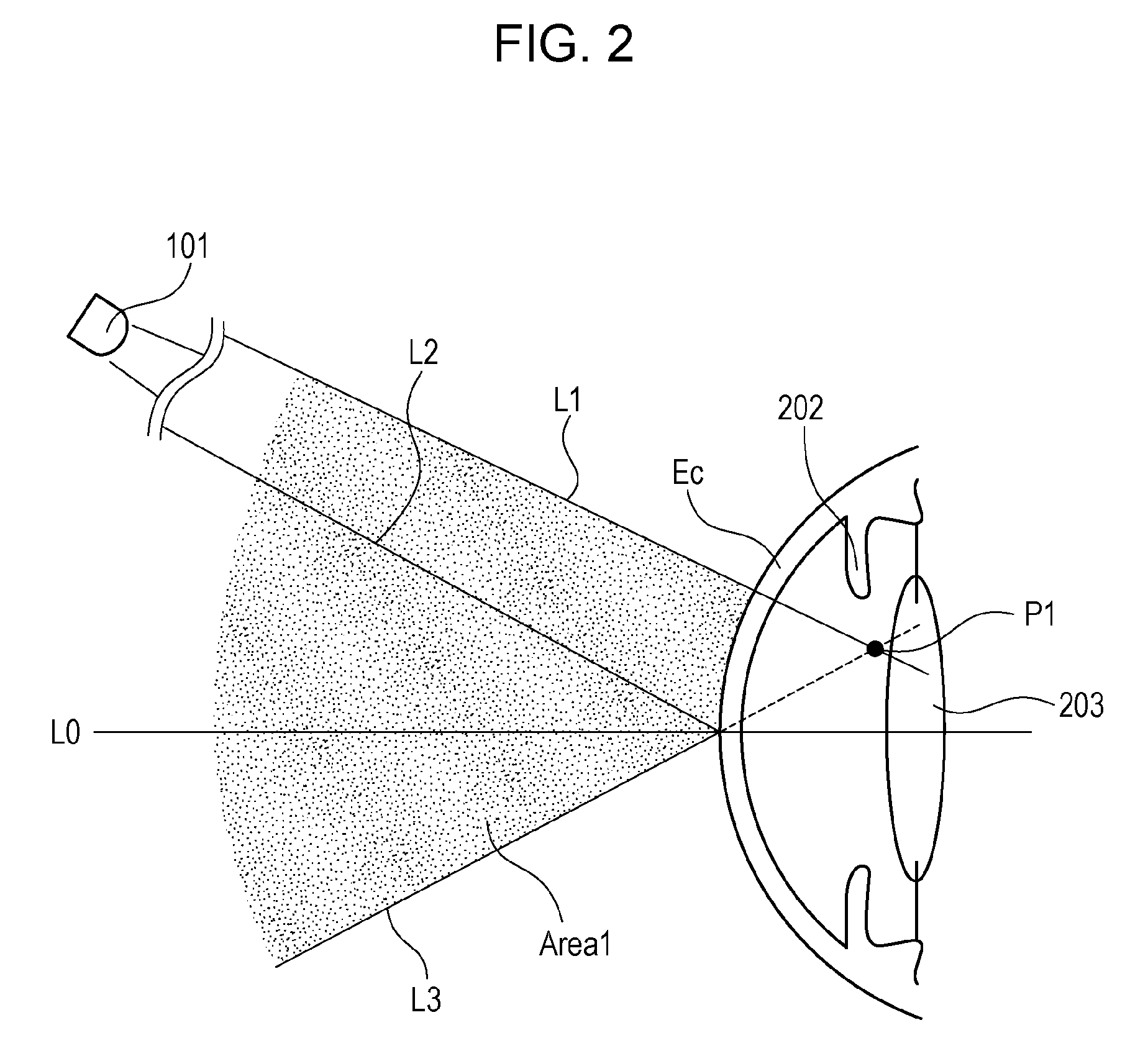 Ocular characteristic device to eliminate ghosting from an IOL during corneal curvature measurement