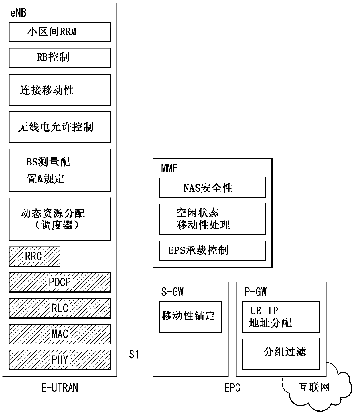 Method for selecting network node in wireless communication system and device therefor