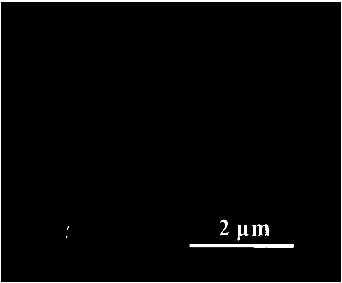 Preparation method of lanthanum bismuthate nanorod