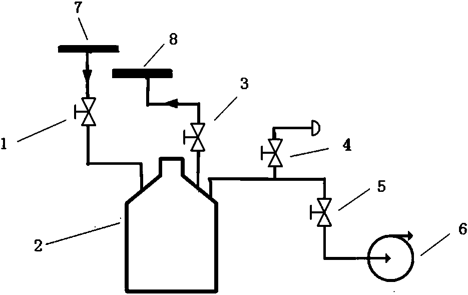 A device and method for removing hydrogen impurities in a cold neutron source system