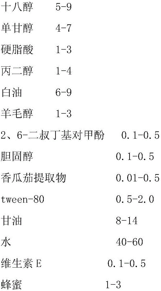 Solanum muricatum extract and application thereof in cosmetics with skin moisturizing or antioxidant effects