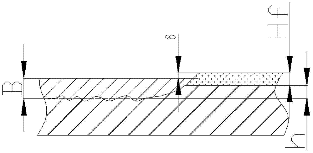 A method of nitrogen arc in-situ metallurgy pre-laying nitride to realize nitrogen increase on steel surface