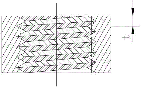Cross threads arranged in nut and production process thereof