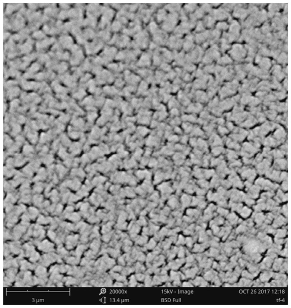 A Method for Recycling Waste Thermosetting Resin Using Microwave