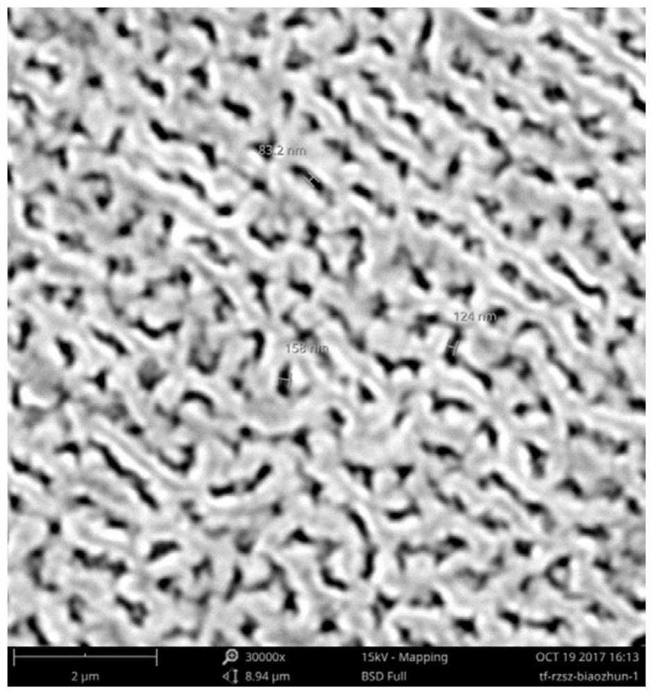 A Method for Recycling Waste Thermosetting Resin Using Microwave