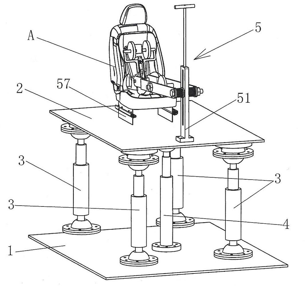 Seat creep experiment platform