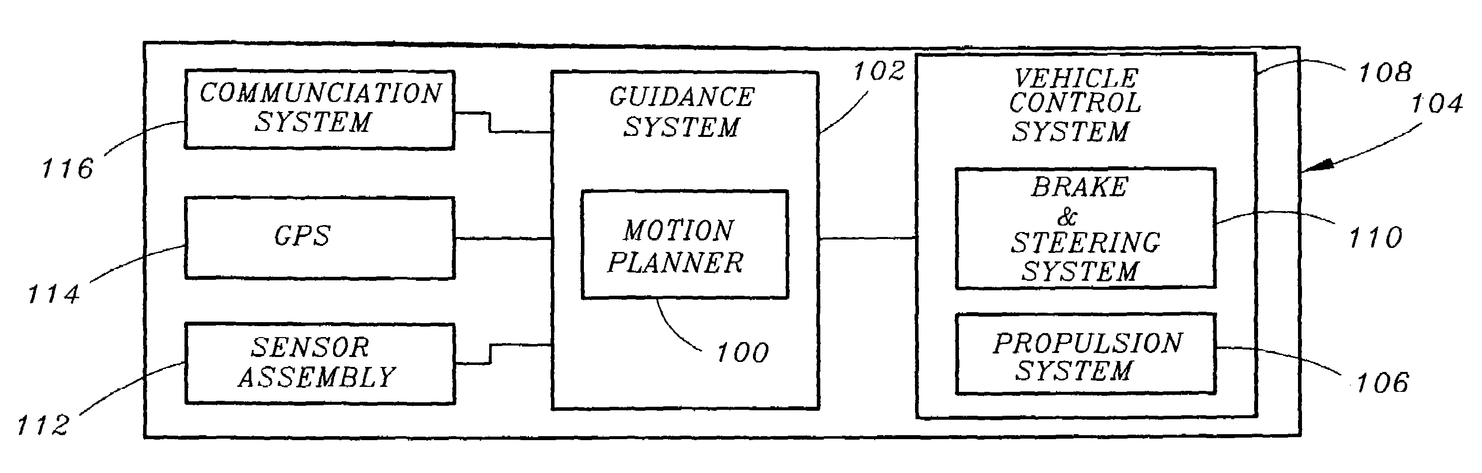 Motion planner for unmanned ground vehicles traversing at high speeds in partially known environments