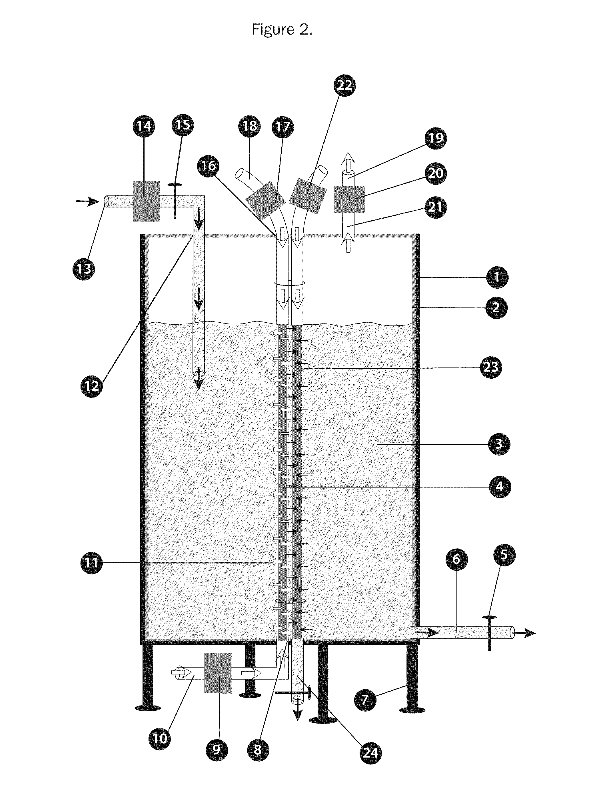 Bioreactors for fermentation and related methods