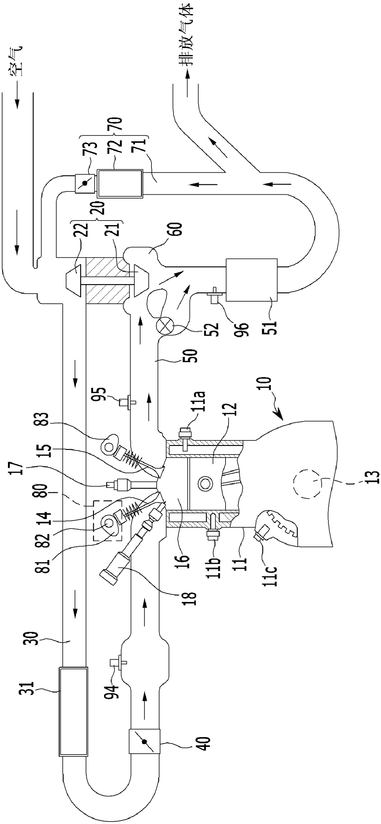 Method and apparatus for controlling engine system