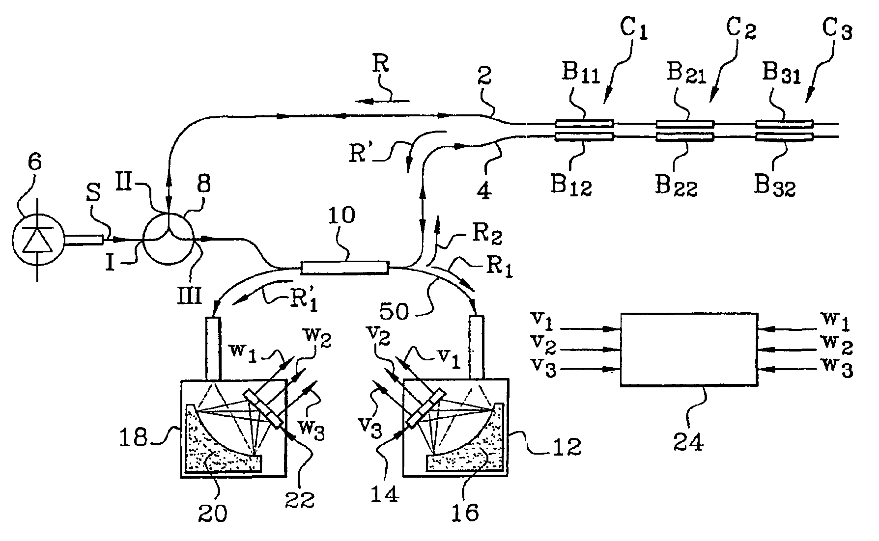Differential measurement system based on the use of pairs of Bragg gratings