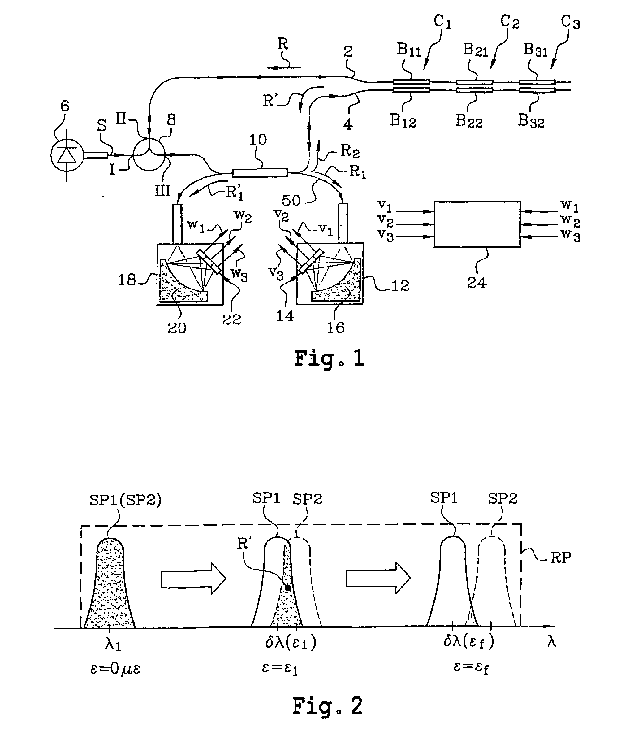 Differential measurement system based on the use of pairs of Bragg gratings