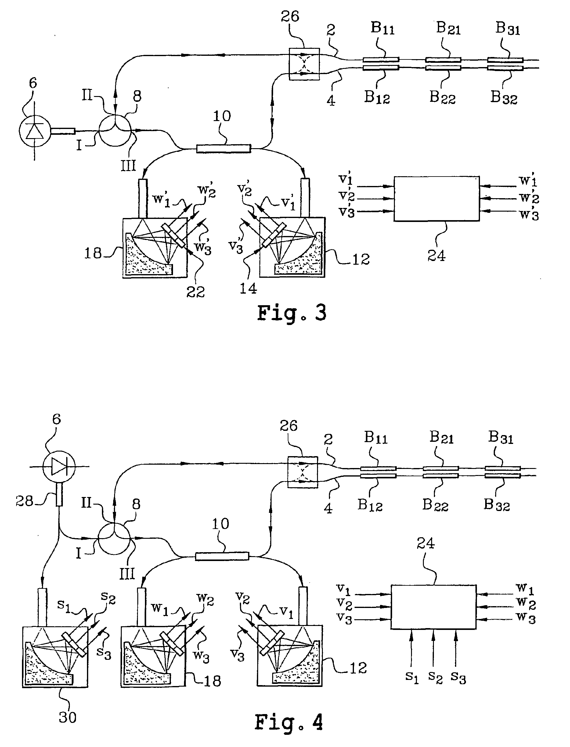 Differential measurement system based on the use of pairs of Bragg gratings