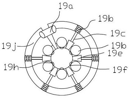 Multifunctional Plant Planting Equipment