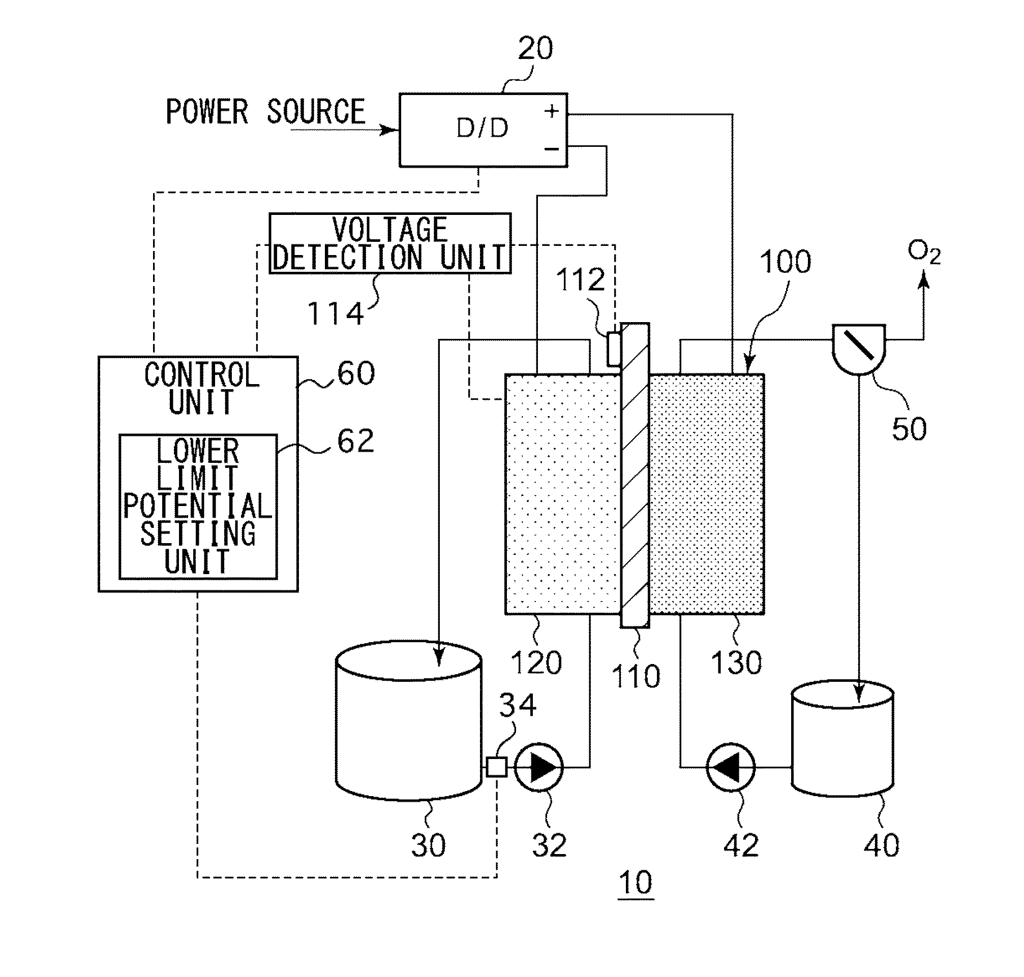 Electrochemical reduction device and method for manufacturing hydride of aromatic compound