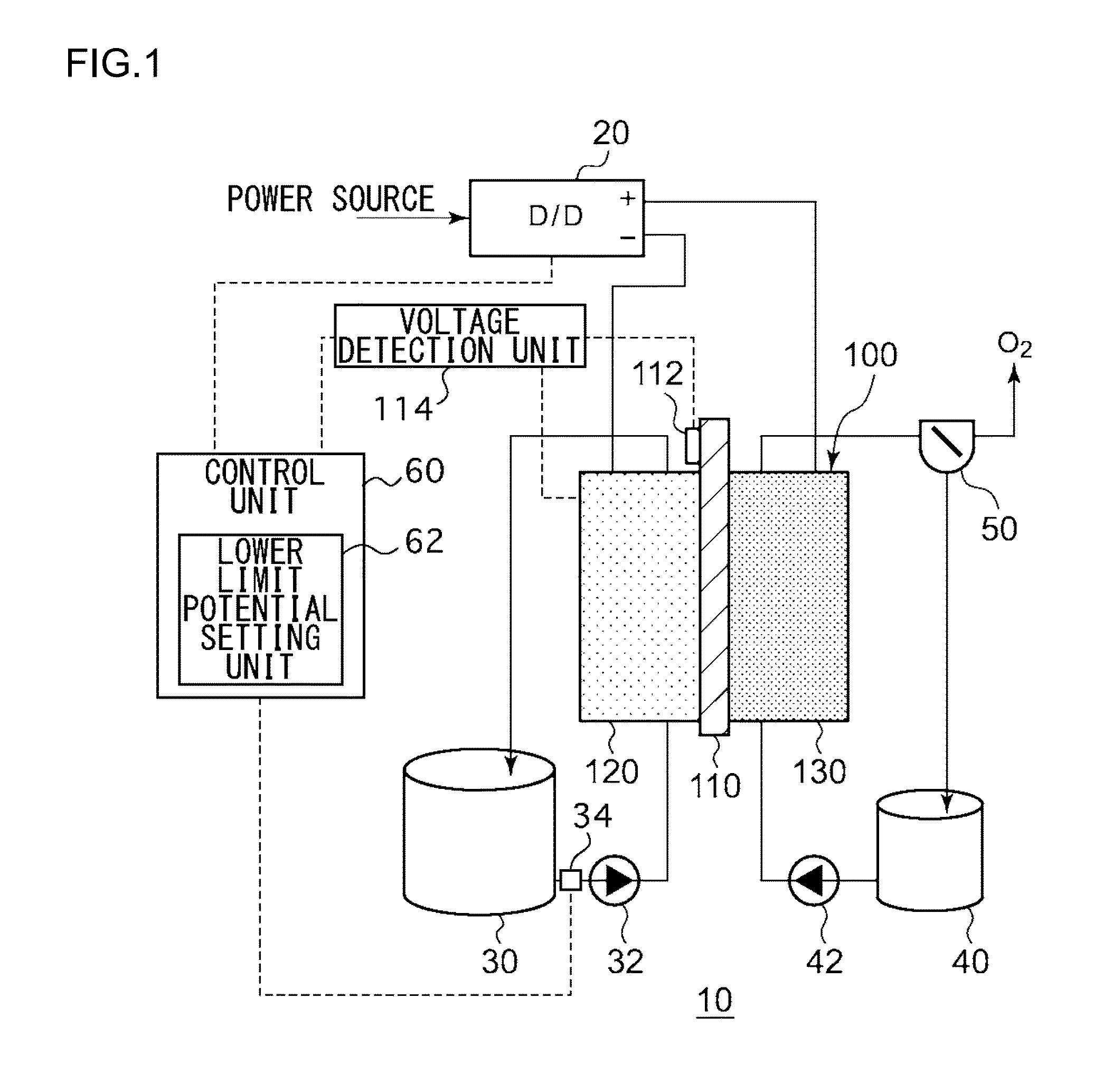 Electrochemical reduction device and method for manufacturing hydride of aromatic compound