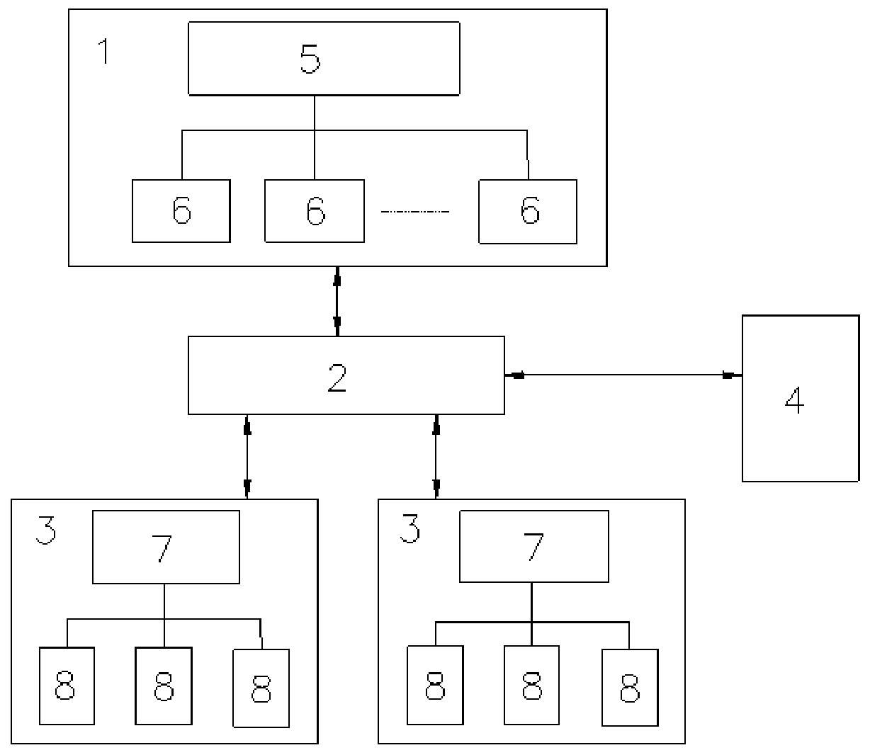 Interactive smart home system