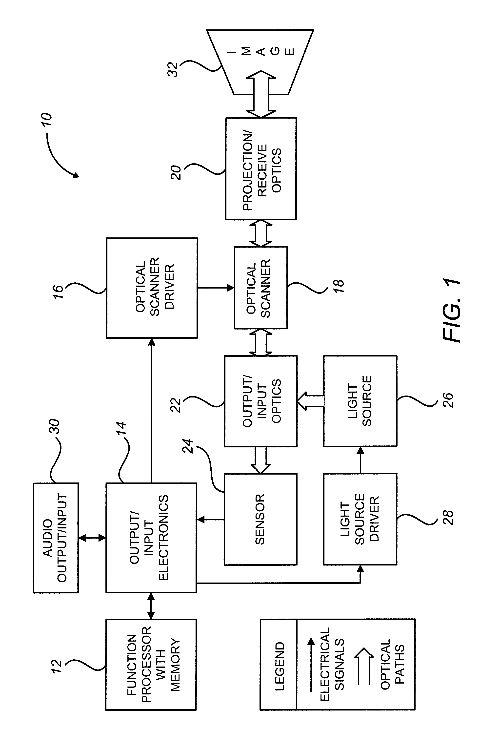Scanning laser projection display devices and methods for projecting one or more images onto a surface with a light-scanning optical fiber