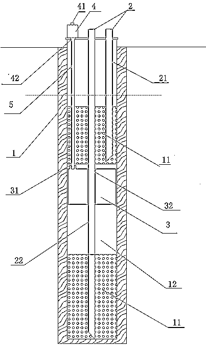 Hydraulic pressure type grade well