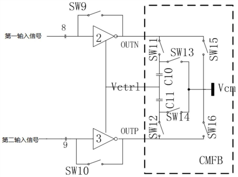 Inverting Pseudo Fully Differential Amplifier with Common-Mode Feedback Control Circuit