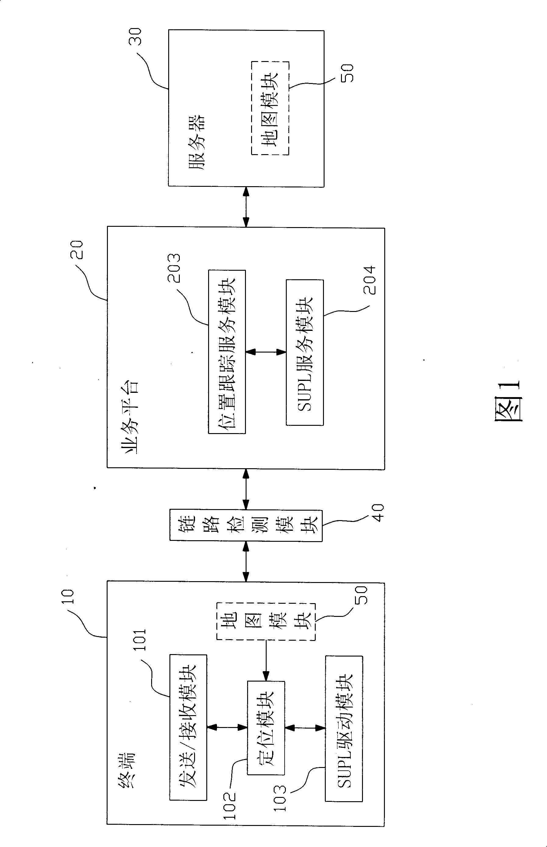 Method and system for tracing AGPS location