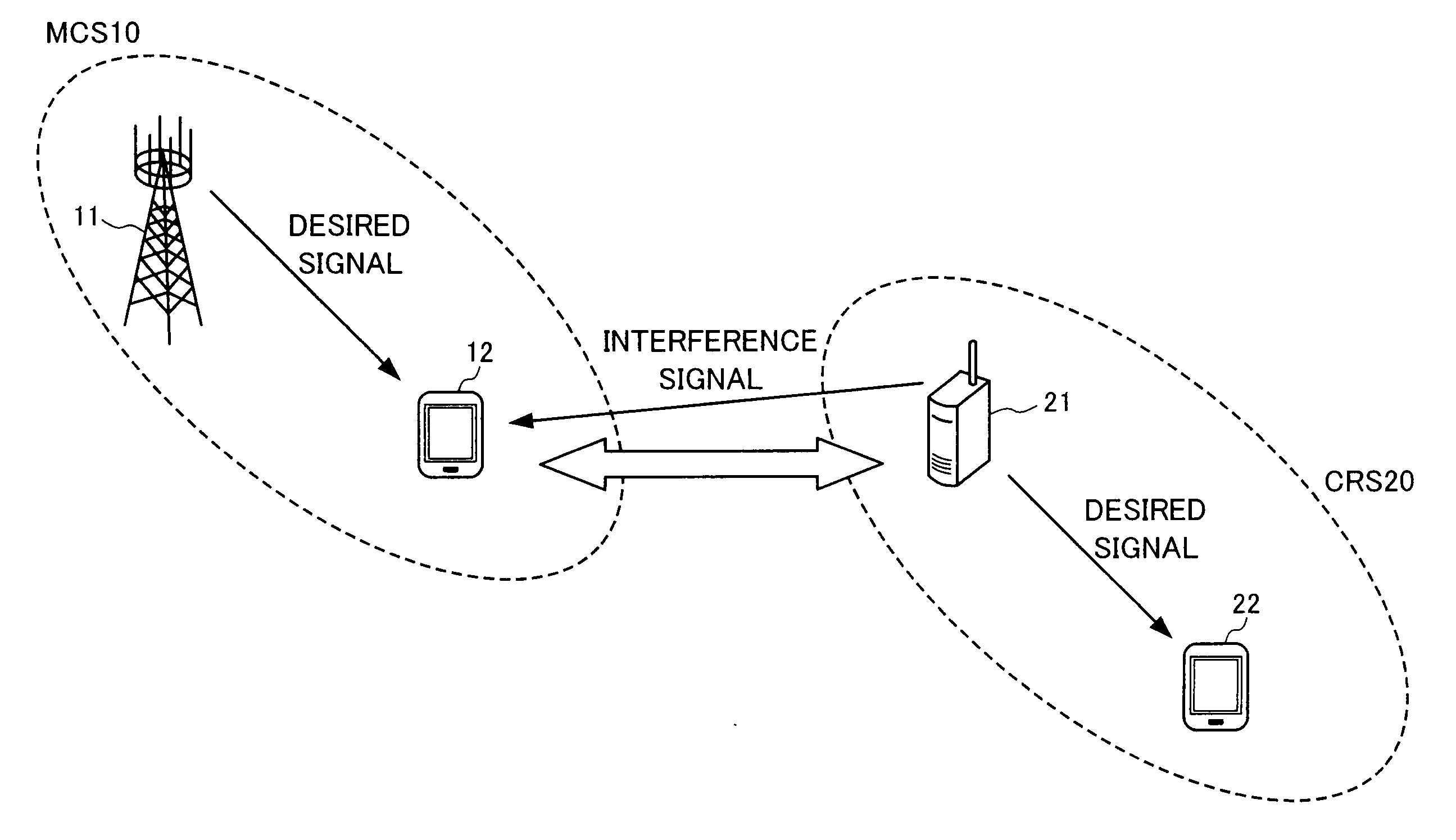 Radio base station, user terminal and frequency band sharing method