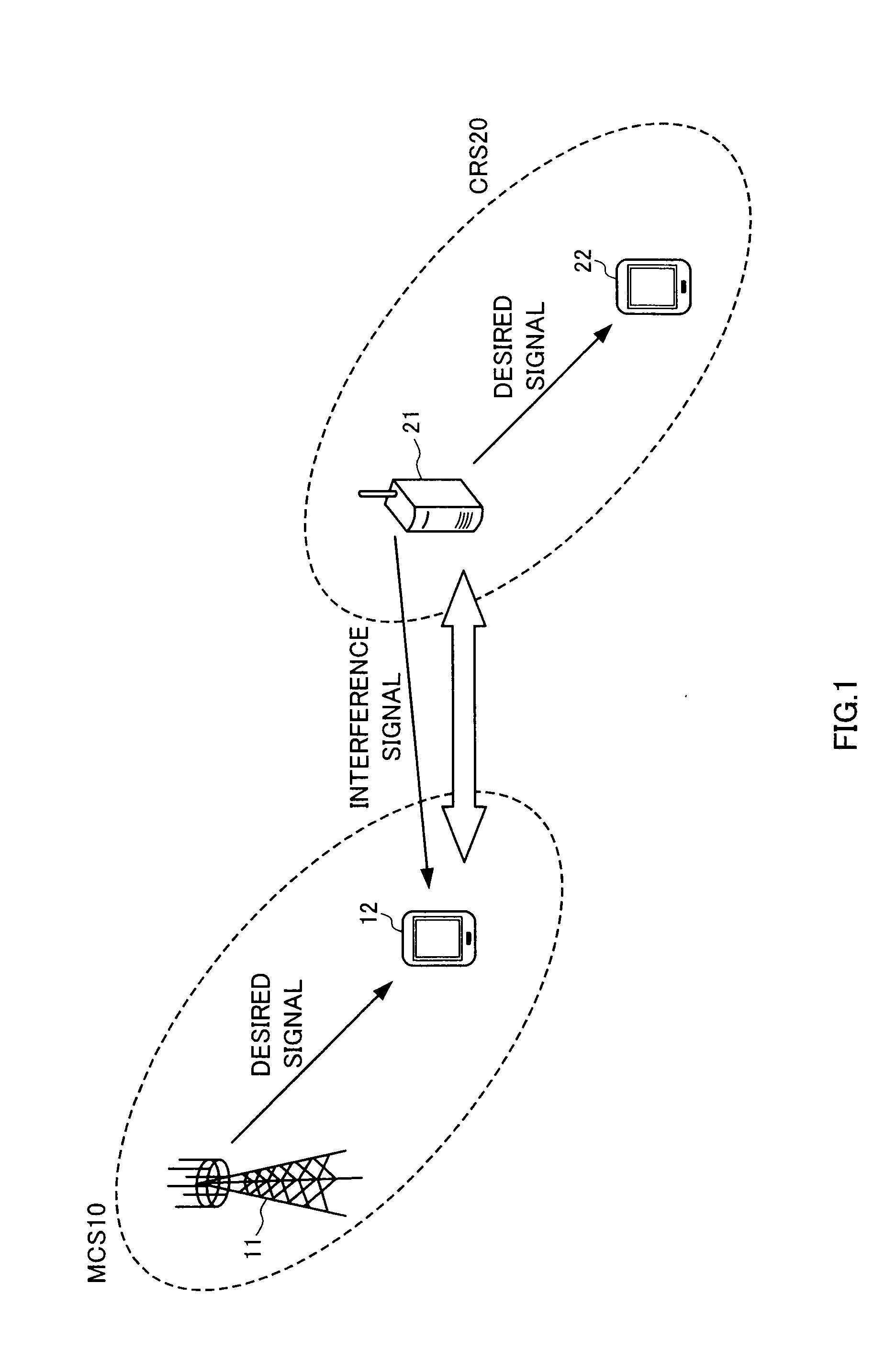 Radio base station, user terminal and frequency band sharing method