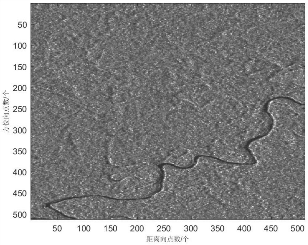 A high-precision full-link spaceborne SAR radiation calibration simulation method